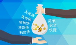 长沙信用大额短借-长沙信用身份证正规贷款-长沙信用应急借钱空放